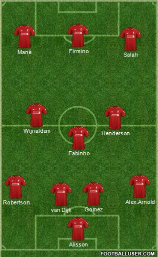 Liverpool Formation 2019