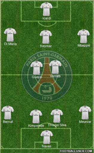 Paris Saint-Germain Formation 2019