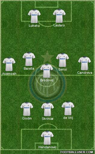 F.C. Internazionale Formation 2019