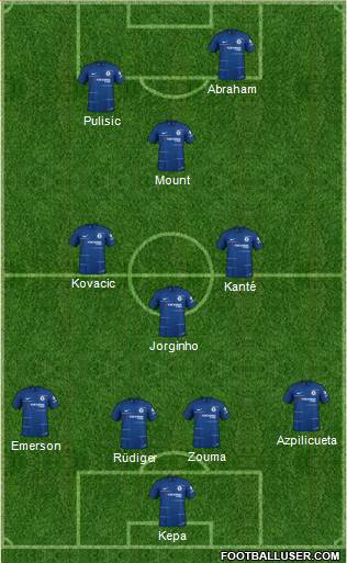 Chelsea Formation 2019