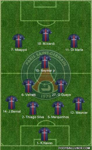 Paris Saint-Germain Formation 2019