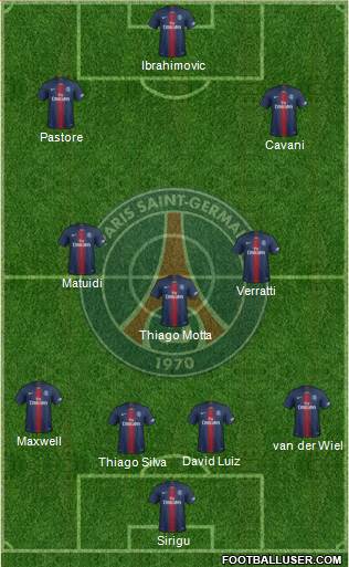 Paris Saint-Germain Formation 2019