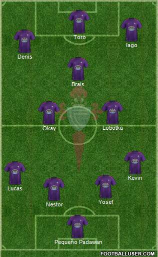 R.C. Celta S.A.D. Formation 2019
