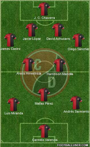 CN Cúcuta Deportivo Formation 2019