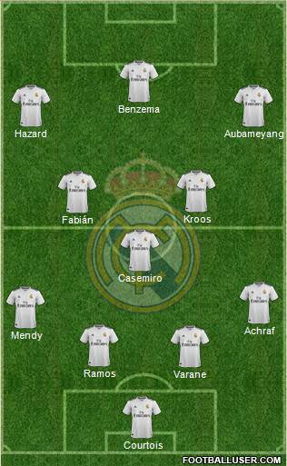 Real Madrid C.F. Formation 2019