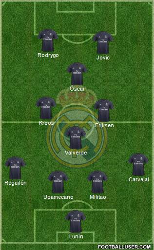 Real Madrid C.F. Formation 2019
