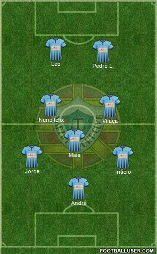 Varzim Sport Clube Formation 2019