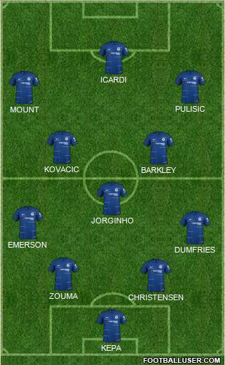 Chelsea Formation 2019