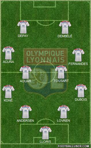Olympique Lyonnais Formation 2019