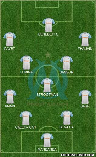 Olympique de Marseille Formation 2019