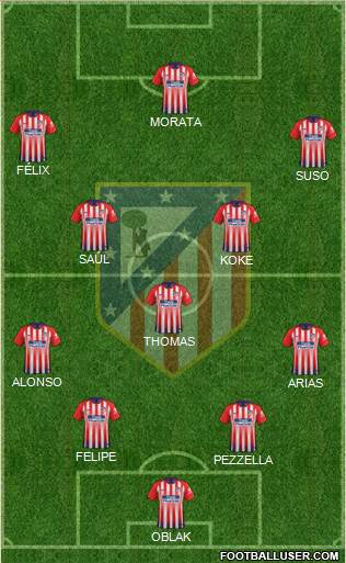 C. Atlético Madrid S.A.D. Formation 2019