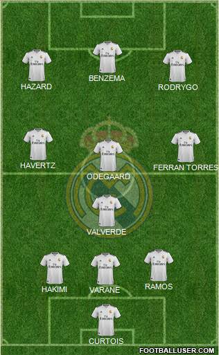 Real Madrid C.F. Formation 2019