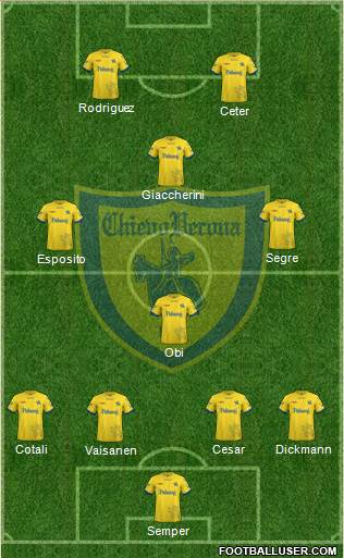 Chievo Verona football formation