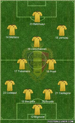 Belgium Formation 2019
