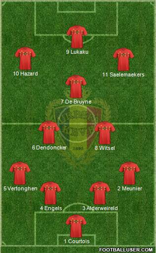 Belgium Formation 2019