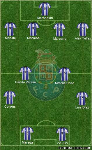 Futebol Clube do Porto - SAD Formation 2019