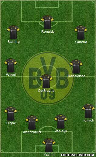 Borussia Dortmund Formation 2019