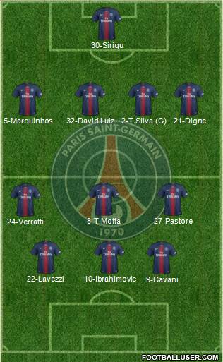 Paris Saint-Germain Formation 2019