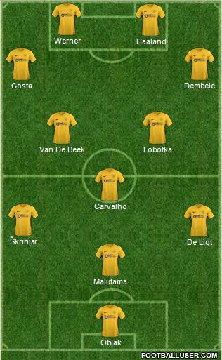 Torquay United Formation 2019