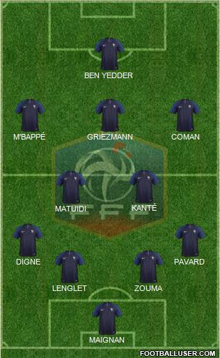 France Formation 2019