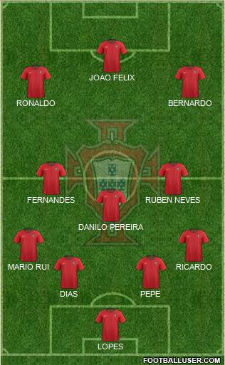 Portugal Formation 2019