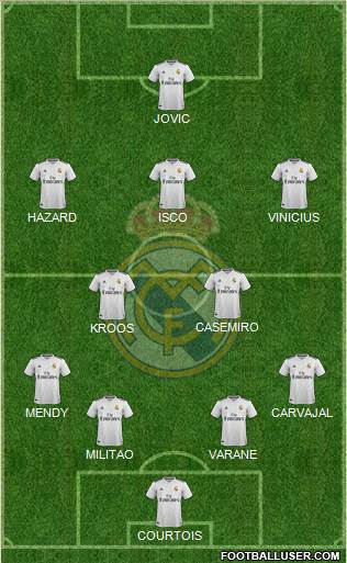 Real Madrid C.F. Formation 2019