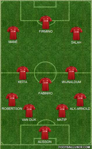 Liverpool Formation 2019