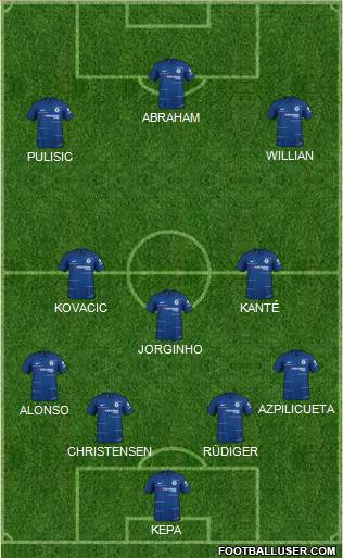 Chelsea Formation 2019