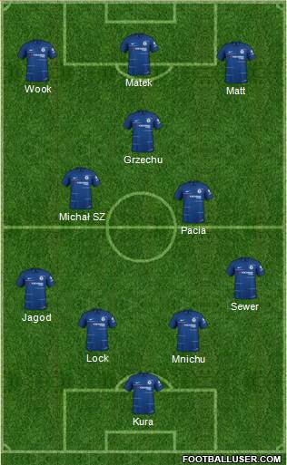 Chelsea Formation 2019