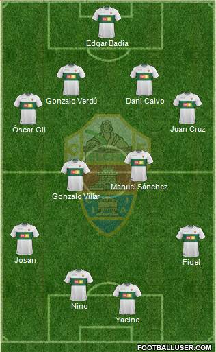 Elche C.F., S.A.D. Formation 2019