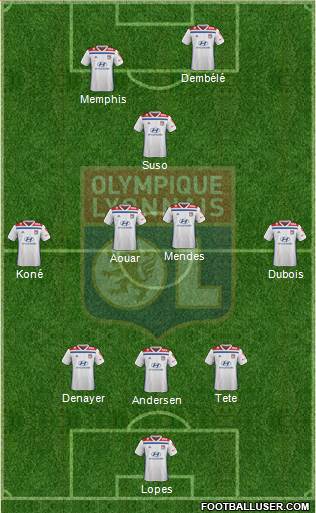 Olympique Lyonnais Formation 2019