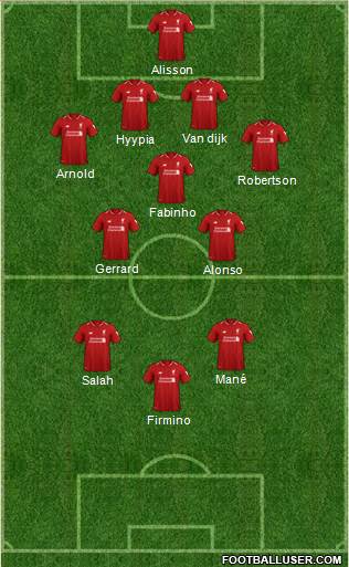 Liverpool Formation 2019