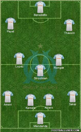 Olympique de Marseille Formation 2019