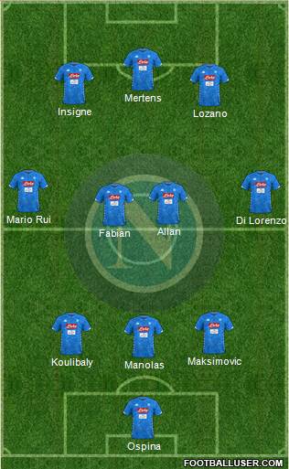 Napoli Formation 2019