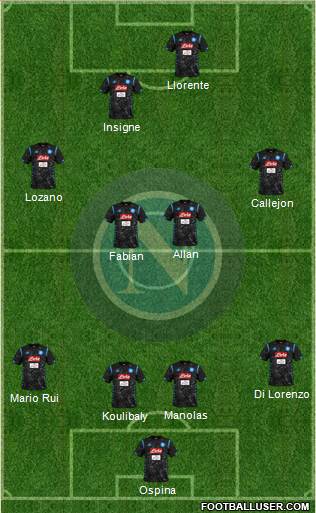 Napoli Formation 2019