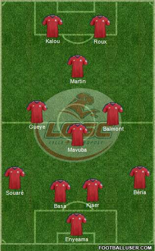 LOSC Lille Métropole Formation 2019