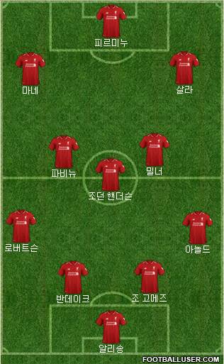 Liverpool Formation 2019