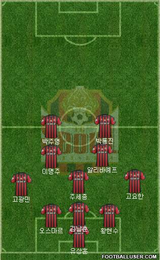 FC Seoul Formation 2019