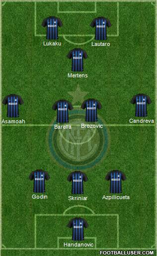 F.C. Internazionale Formation 2019
