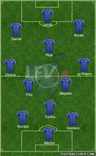 Liechtenstein Formation 2019