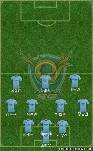 Daegu FC Formation 2019
