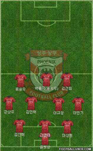 Gwangju Sangmu Bulsajo Formation 2019