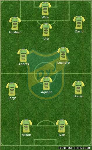 Defensa y Justicia Formation 2019