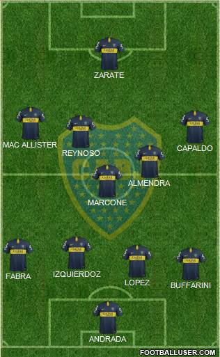 Boca Juniors Formation 2019