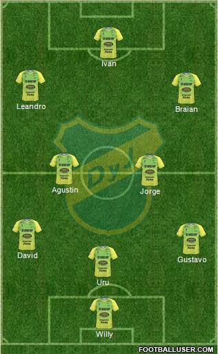 Defensa y Justicia Formation 2019