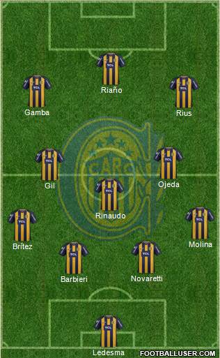 Rosario Central Formation 2019