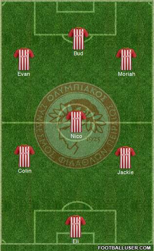 Olympiakos SF Piraeus Formation 2019