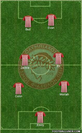 Olympiakos SF Piraeus Formation 2019