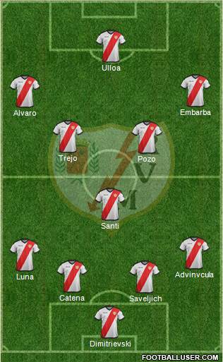 Rayo Vallecano de Madrid S.A.D. football formation