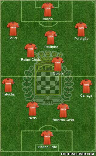 Boavista Futebol Clube - SAD Formation 2019
